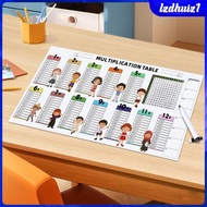 [Lzdhuiz1] Dry Erase Multiplication Chart Learn The Times Table for Kids Home Teacher
