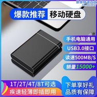 高速8t數據隨身固態2t大容量儲存4t適用於ssd外接手機電