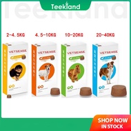 Bravecto Anti Tick and Flea for Dogs 2-40kg