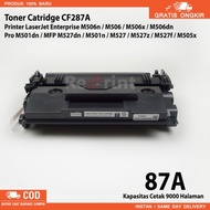 LW782 Toner Catridge 87a Printer Laserjet Enterise M506n M506 M506x M5