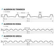 Alderon RS Atap uPVC Single Layer Gelombang Trimdeck