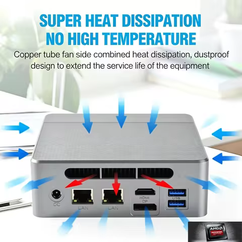Mini PC AMD R7 8745HS Dual LAN Thunderbolt4 Dual 4K Display 64GB DDR4 Dual M.2 NVME Small Desktop PC