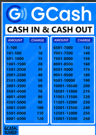 Gcash Maya Rates Cash in Cash Out Sign - Plastic Laminated Signage Banner - A4/A3 Size (MAKAPAL &amp; WATERPROOF)