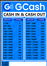 Gcash Maya Rates Cash in Cash Out Sign - Plastic Laminated Signage Banner - A4/A3 Size (MAKAPAL & WA