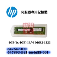 Box Boxed HP 647647-071 664688-001 647893-B21 DDR3-1333 4G Memory