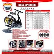 Fishing Reel Spinning Maguro BERETTA Power Handle 800 1000 2000 2500 3000