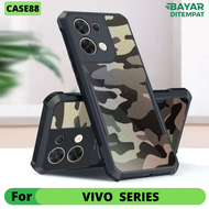 Case Vivo Vivo V21 5G Y33S Y33T Y21 Y21S Y21T Y21A Y21E Casing Hardcase Motif Army Hybrid TPU Camoflage RZANTS