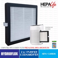 Hydroflux 2-IN-1 AIR PURIFIER & DEHUMIDIFIER Compatible Filter