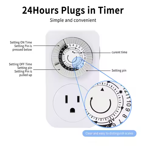 Indoor Mini 24-Hour Mechanical Outlet Timer, 3-Prong