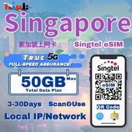 Singapore esim Unlimited 4G/5G Data 3-30 days 【50GB High Speed Data】Singapore esim 新加坡上网卡【Total Data