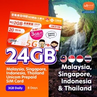Hello1010 Malaysia, Singapore, Indonesia, Thailand Unicom Travel Prepaid Sim Card