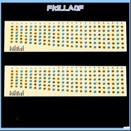 FKILLA0FSB 2PCS Fretboard Note Decals, Fret Markers PVC Fingerboard Frets  Sticker, Professional Yel