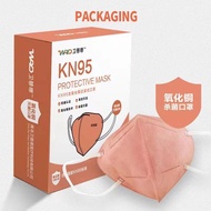 KN95( MASK )5 LAYERS PROTECTION KN95 FACE MASK  READY STOCK