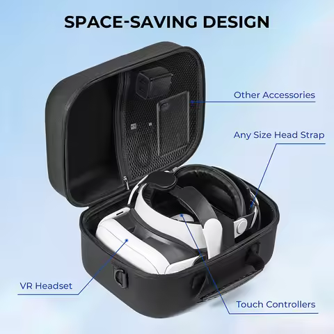 Storage Case for Meta Quest 3 for BOBOVR M3 PRO Elite Strap Protective Bag Travel Case for Travel an