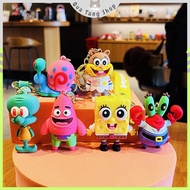 Cute 3D keychain with SpongeBob character - Sponge and fun friends