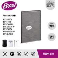 แผ่นกรอง 2in1 HEPA FZ-Y30SFTA FZ-F40SFE เครื่องฟอกอากาศ Sharp รุ่น FP-FM40 FM40B FU-Z35TA FP-F40TA FP-G50TA KC-930TA