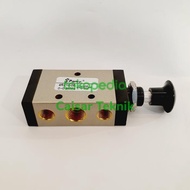 Hand Full Valve 4R210-08 Pamy