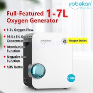 YOBEKAN Portable Oxygen Generator Concentrator Machine 1L to 7L and 2L to 9L FLOW