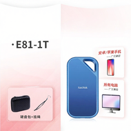 Sandisk | SSD พกพาความจุสูงใช้งานได้สองแบบ ความเร็วสูง