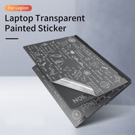 For Lenovo Legion Sticker 2023 Legion Pro 5/7/Slim5 Laptop Skin Protector Film 16ARX8/16IRX8/16IRX8H