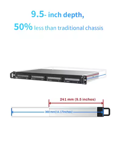 TERRAMASTER D4-320U 4-Bay Ultra-short Rack-Mounted Hard Drive Enclosure (Diskless)