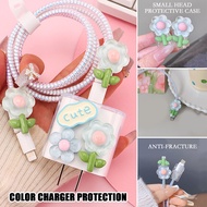 20W/5W Charger iPhone fast charging protective case data cable for 18