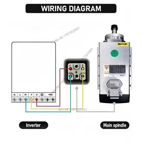 Hot Sell 3.5KW CNC Spindle Motor 220V ER20 Spindle 1.4Nm 24000RPM +4KW VFD 50/60Hz + ER20A Wrench +