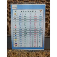 Moyo's Abakada laminated chart