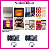 Auro Small Form Factor Thermal Sensoring Camera HAT 44° 90° View Development Board