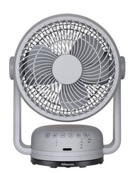 (100% 全新Brand new) Rasonic 樂信 7.5吋DC循環扇 RCF-8KY around 7.5" / 19cm DC Circulation Fan Grey行貨