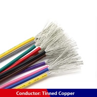 UL1007 Electronic Wire Tinned Copper Wire 30AWG-16AWG Motor Connection Wire Power Wire -10/30 meters