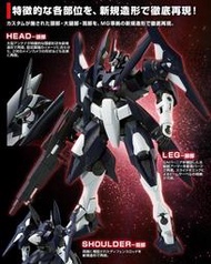 [19年1月預購] PB 魂商店限定 MG 1/100 鋼彈00 進階型GN-X厄運式 不含LED燈