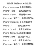 超高價回收 舊iPhone 比Apple價更高