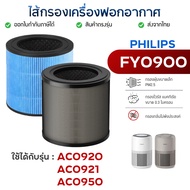 Philips Air Purifier Filter AC0920 AC0921 AC0950 AC0951 HEPA FY0900 Dust