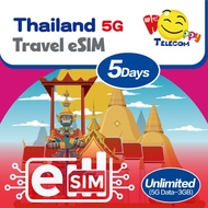 Happy Thailand eSIM - 5-15 Days 3-8GB Unlimited Data Prepaid Travel eSIM (5G/4G)