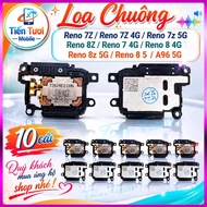 Reno 7Z /Reno 7Z 4G / Reno 7z 5G / Reno 8Z/ Reno 7 4G/Reno 8 4G / Reno 8z 5G / Reno 8 5 ,Congtue 000