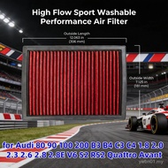 for Audi 80 90 100 200 B3 B4 C3 C4 1.8 2.0 2.3 2.6 2.8 2.8E V6 S2 RS2 Quattro Avant High Flow Sport 