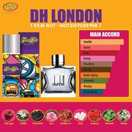 Best perfume freshlah dh London international inspiration / best perfume / carry on prayer