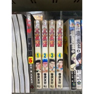 Big Foodie Ends 1-4 (Appearance Without Chapter Nails) No Nails Inner Z9