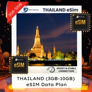 【eSIM 】Thailand eSim (3GB - 10GB) GOGO Roaming Travel eSIM Data