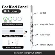 UGREEN Stylus Pen for iPad Apple Pencil Active Stylus Pen for iPad Pro iPad Air iPad Accessories Tou