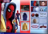 **盒殘&背後有微損**MMS426 – 蜘蛛人：返校日Spider-Man