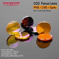 Lahat Ng Co2 Laser Lens D15 20Mm F63.5 Cvd/Pvd Znse Gaas Focusing For Engraving Cutting Hine F38.1/5