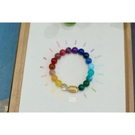 [Blended Five Elements Five Elements Scriptures]