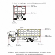 CAHAYA 3M Reflector Sticker Dishub Kir Test Sticker 3M Light Reflecting Sticker