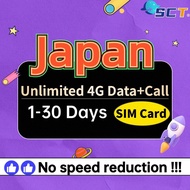 Wefly Japan eSIM Unlimited 4G Data+Call 3-30 days Daily 1GB/2GB KDDI Instant 24h Email/Chat Delivery