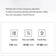 TIMEMORE Chestnut C3/C3S/C3ESP Manual Coffee Grinder AYRP