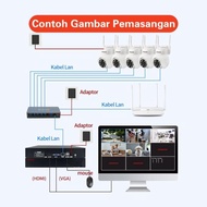 NEW XIHANCAM Paket CCTV Wifi 8 Chanel 8 Kamera 5MP Komplit Kit NVR CCTV Wifi Jarak Jauh Lewat HP [te