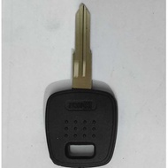 Duplicate Key Material OSCAR