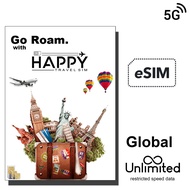 eSIM South Africa, Egypt, UAE, Turkey, Mexico, Chile, Brazil, Morocco, Argentina Global Roaming Sim 